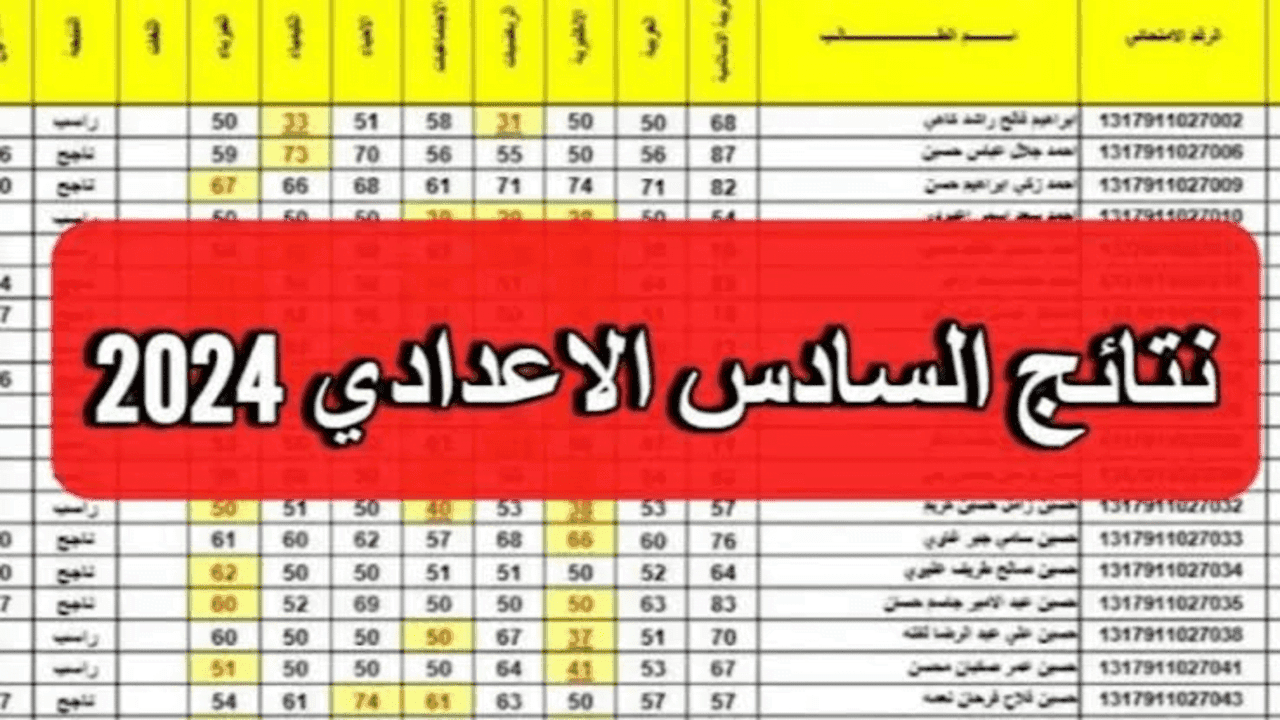 أسرع رابط رسمي.. رابط نتائج السادس اعدادي منصة نجاح جميع المحافظات وزارة التربية student.najah.iq