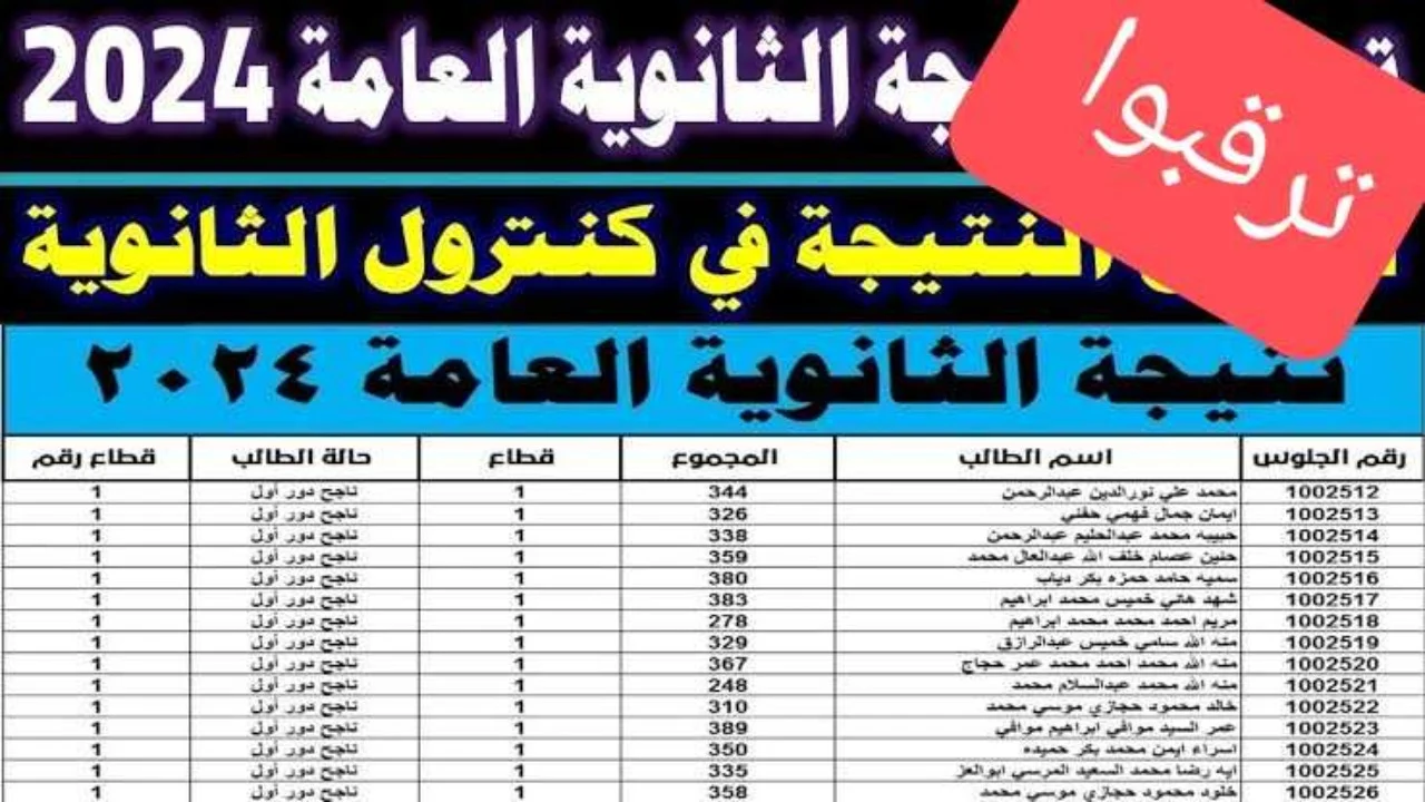 استعد الآن .. نتيجة الثانوية العامة 2024 لجميع الشعب الدراسية