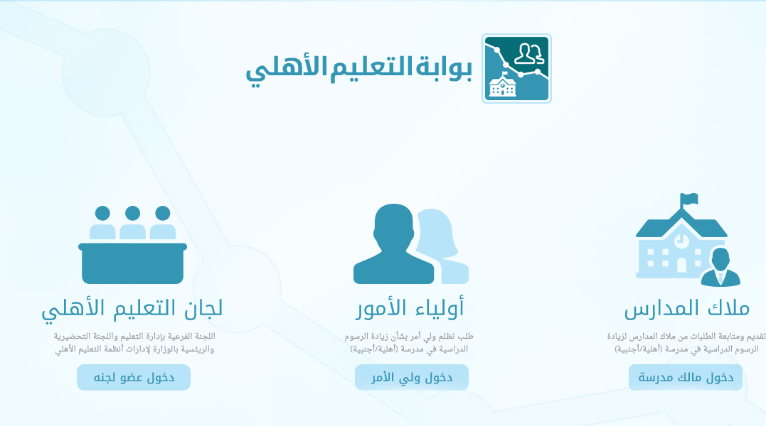 الاستعلام عن الرسوم الدراسية للمدارس الأهلية في السعودية لعام 1446