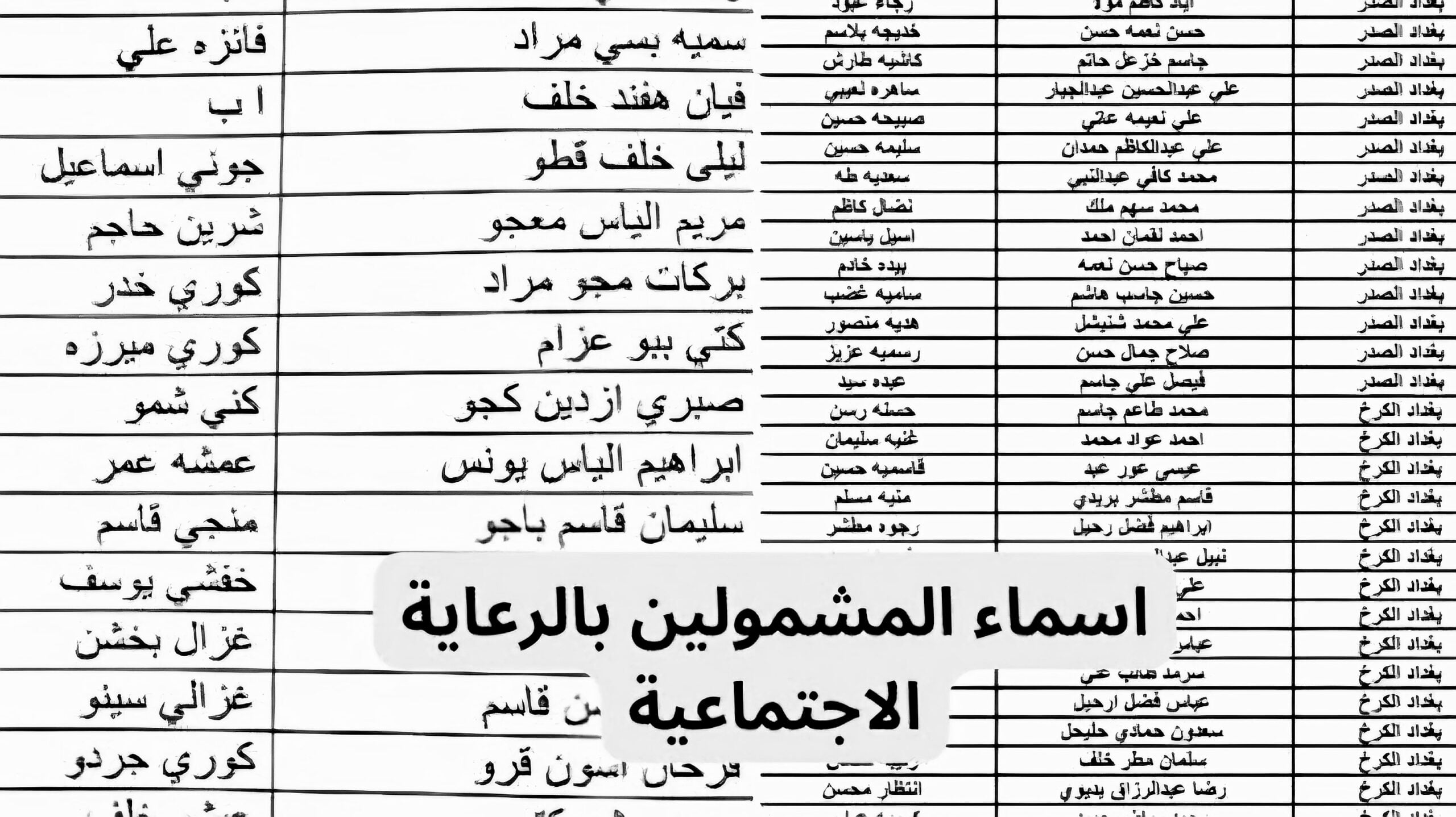 من هنا تعرف على طريقة الاستعلام عن المشمولين بالرعاية الاجتماعية الوجبة الأخيرة 2024
