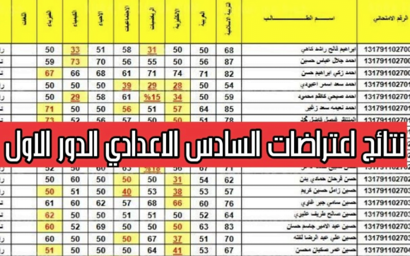 خطوات الاستعلام عن اعتراضات نتائج السادس اعدادي 2024 “هنـــا” + موعد ظهور النتيجة