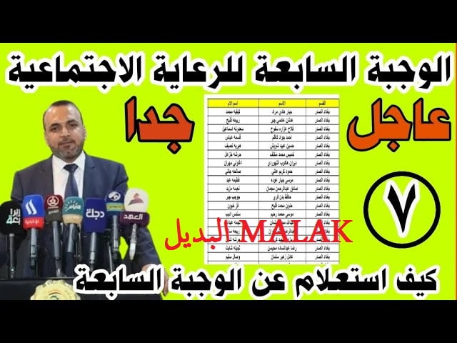 كشوفات المشمولين بالرعاية الاجتماعية العراق 2024