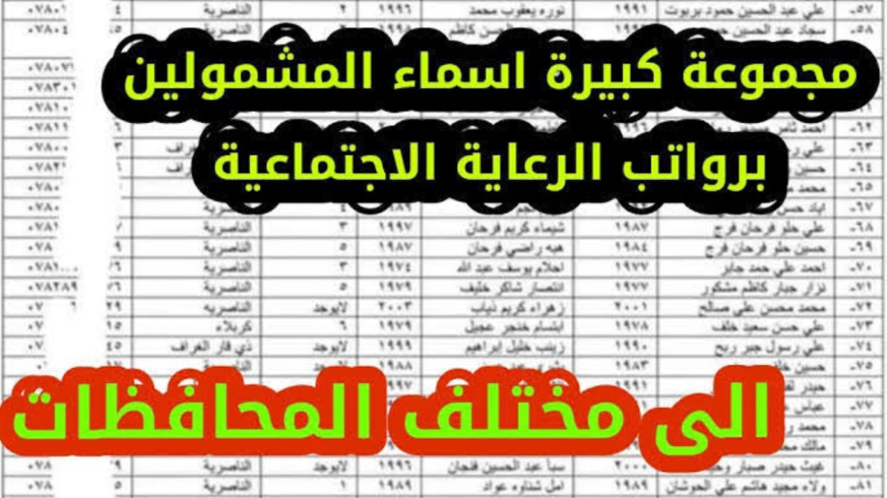 حقيقة صدور اسماء المشمولين بالرعاية الاجتماعية عبر مظلتي .. واهم الشروط