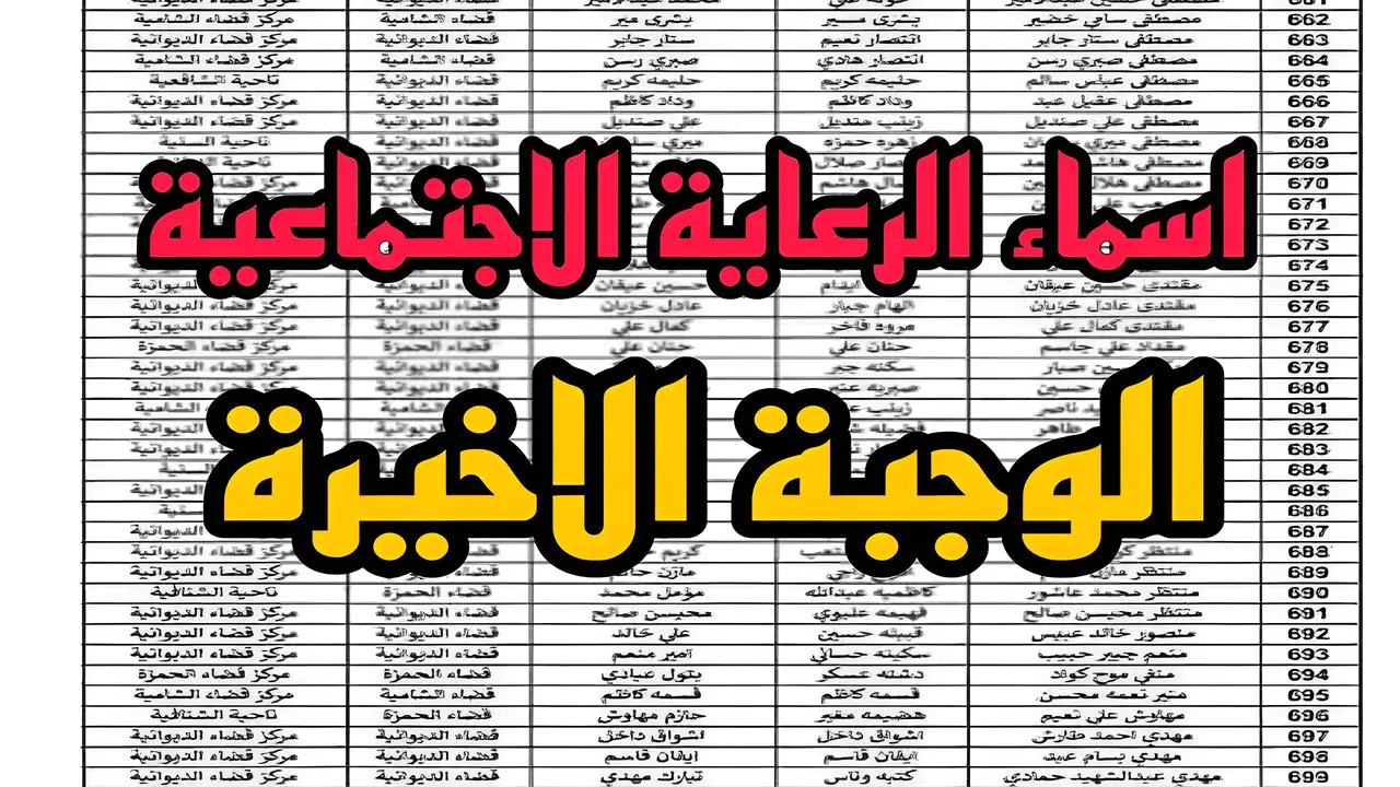 في عموم المحافظات العراقية spa.gov.iq المشمولين في الرعاية الاجتماعية الوجبة الأخيرة 2024 هسة لشهر أكتوبر