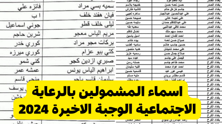 استعلم عن اسمك..الاستعلام عن أسماء الرعاية الاجتماعية الوجبة السابعة 2024 في العراق عبر منصة مظلتي
