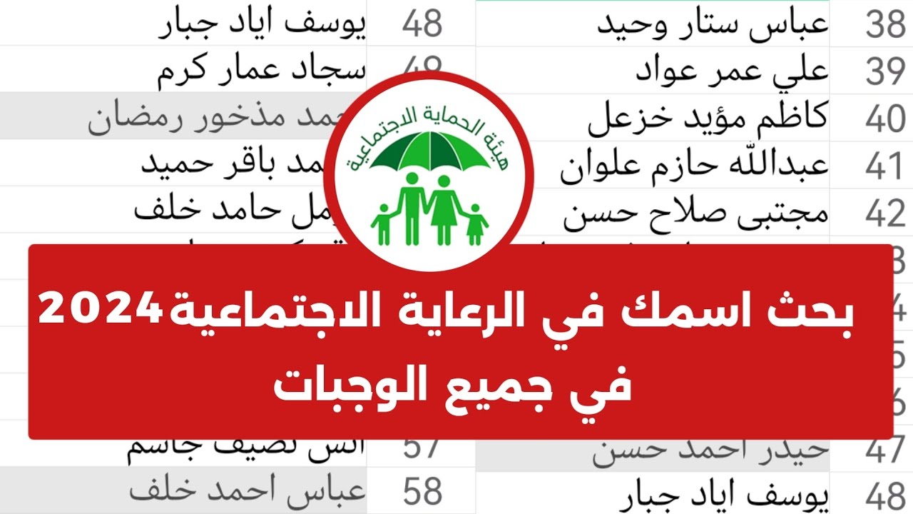 خطوات سهلة وبسيطة لمعرفة إذا كنت من المستحقين.. طريقة الإستعلام عن أسماء المشمولين بالرعاية الإجتماعية 2024 في العراق