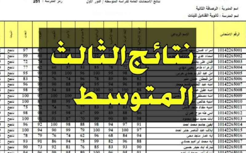 عبر موقع نتائجنا الوزاري العراقي …رابط الاستعلام عن نتائج الثالث المتوسط الدور الثالث 2024 عموم المحافظات