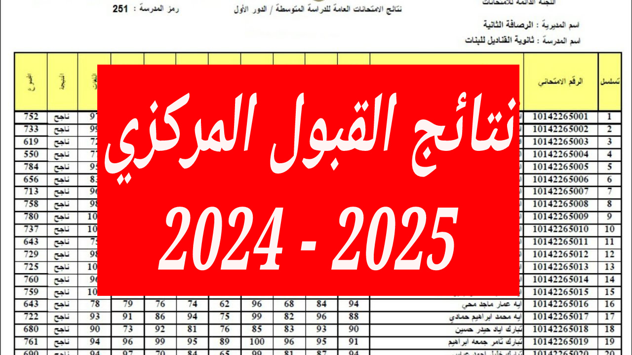 قبول السادس الاعدادي.. نتائج القبول المركزي في العراق 2024 ومعرفة الكليات بسهولة