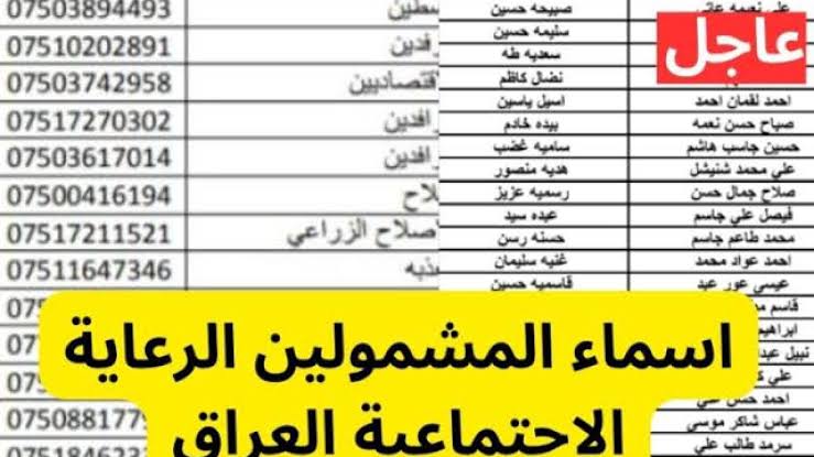 اسماء المشمولين بالرعاية الاجتماعية
