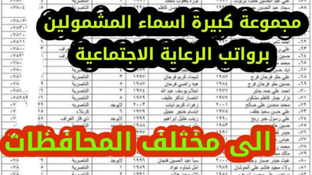 الاستعلام عن اسماء المشمولين بالرعاية الاجتماعية