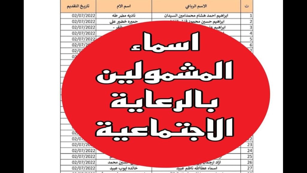 المشمولين بالرعاية الاجتماعية