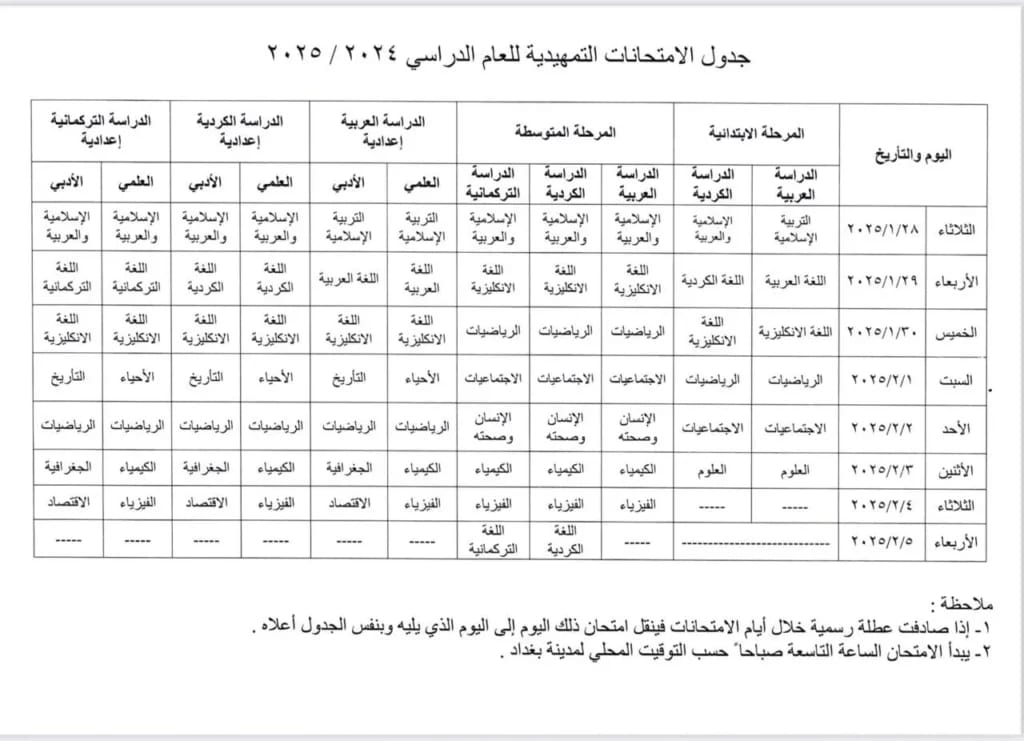 عــاجل وهــام.. التربية العراقية تعلن جدول الامتحانات التمهيدية/ الخارجي 2025 في العراق.. اعـرف الموعـد