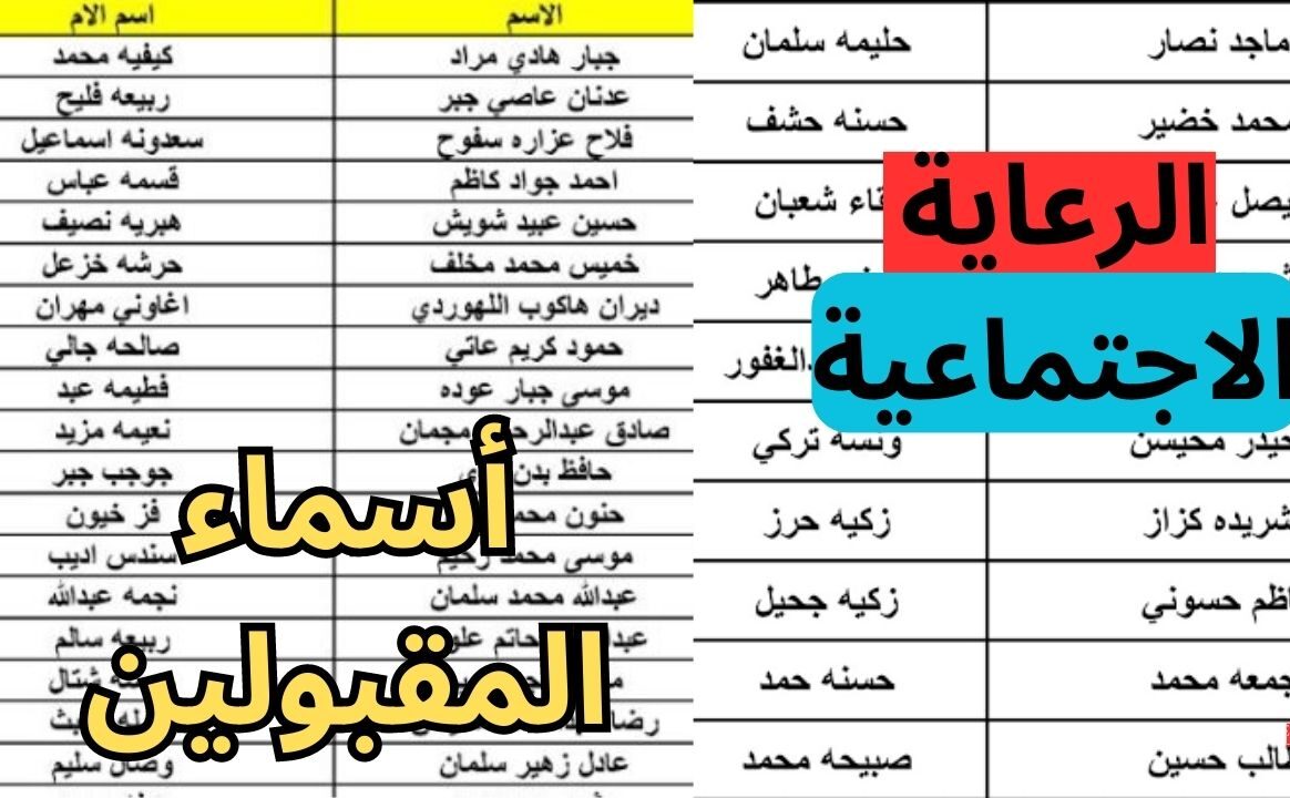 استعلم عبر منصة مظلتي عن أسماء المشمولين بالرعاية الاجتماعية 2024 الوجبة الأخيرة