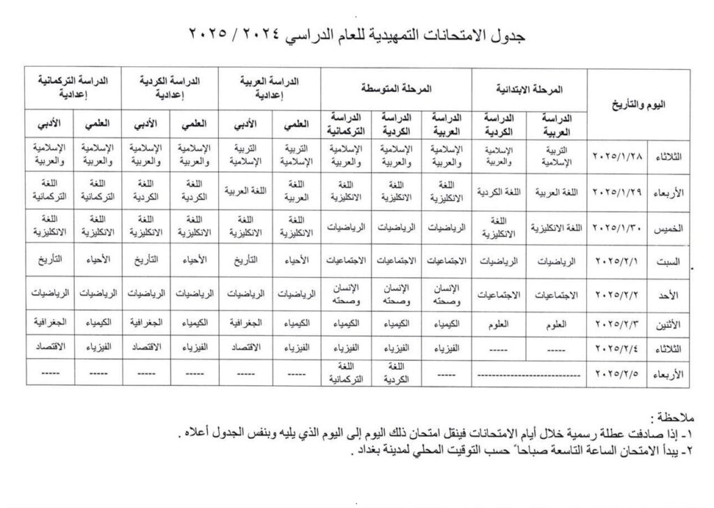 رابـط الاستعـلام عن جدول امتحانات الثالث المتوسط 2024/2025 عبر موقع وزارة التربية العراقية epedu.gov.iq