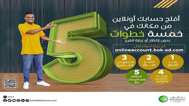كيفية فتح حساب في بنك الخرطوم: الشروط والأوراق المطلوبة
