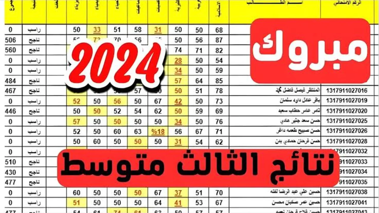برابط مفعل .. موعد إعلان نتائج الثالث المتوسط 2025 بكل المحافظات العراقية