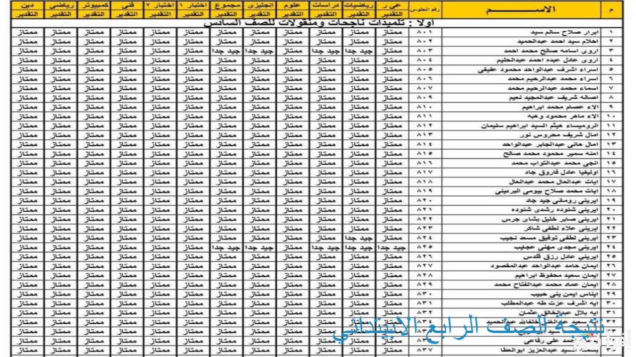 كيفية الاستعلام عن نتيجة الصف الرابع الابتدائي 2025 برقم الجلوس