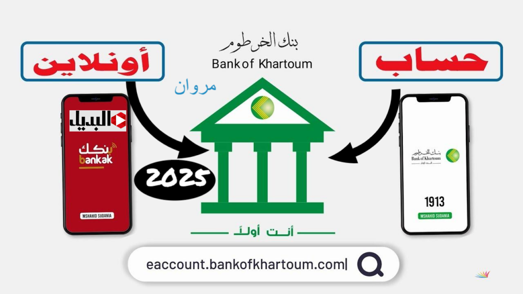 مـوجــود خدمة فتح حساب بنك الخرطوم اونلاين بالرقم الوطنـي عبـر bankofkhartoum.. جهـز مستنداتك وافتح اليوم