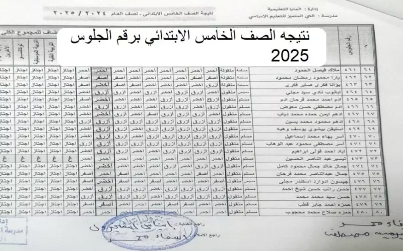 “بوابة التعليم الاساسي” .. نتيجة الصف الخامس الابتدائي الترم الاول 2024-2025
