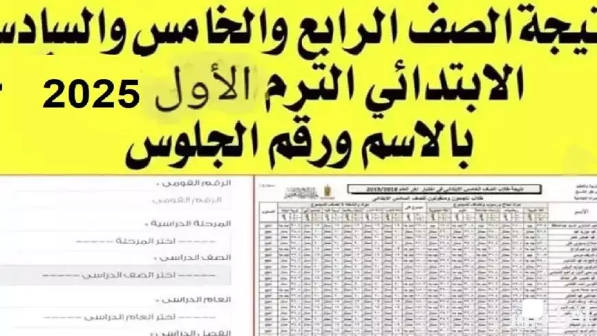 نتائج الصف الرابع والخامس والسادس الابتدائي الترم الأول 2025