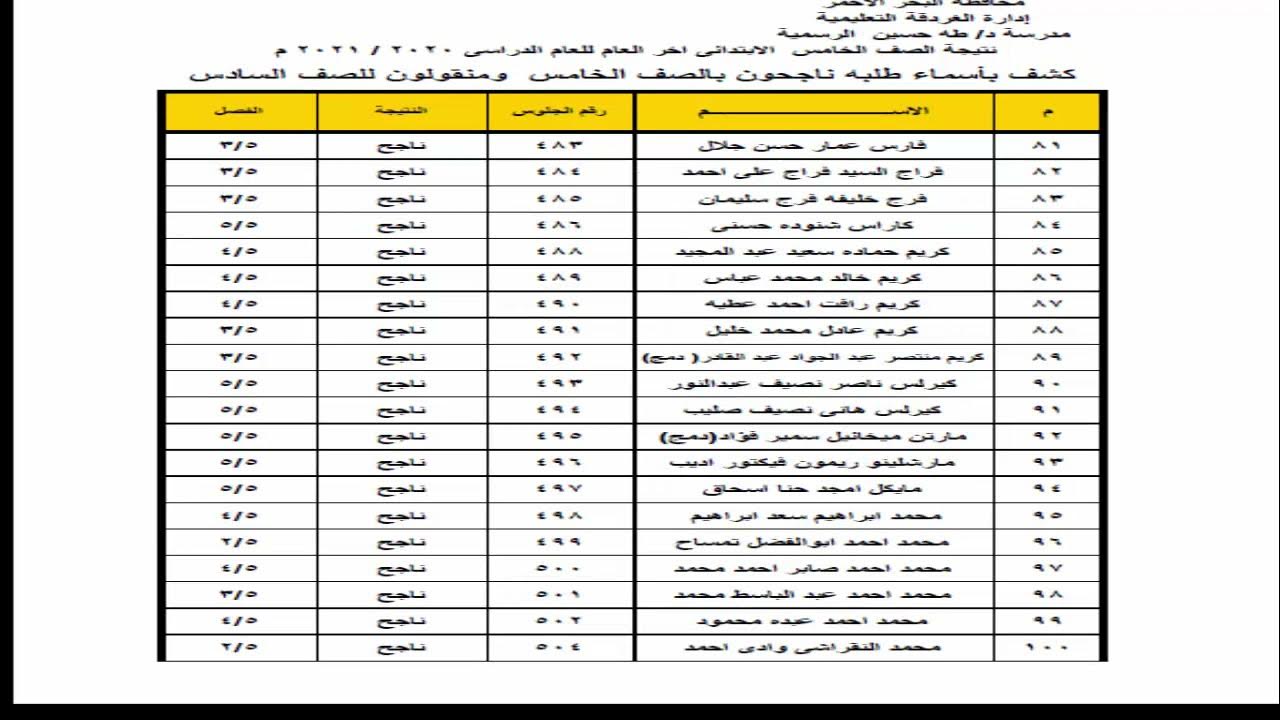 خطوات الاستعلام عن نتائج التعليم الأساسي للصف الرابع والخامس