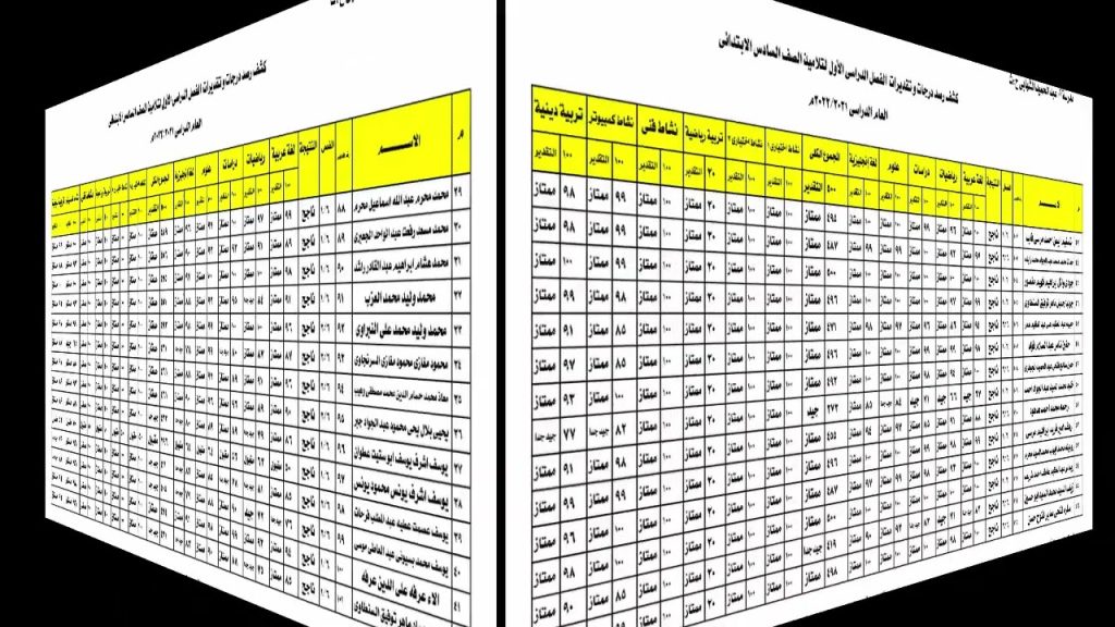 نتيجة الصف السادس الابتدائي