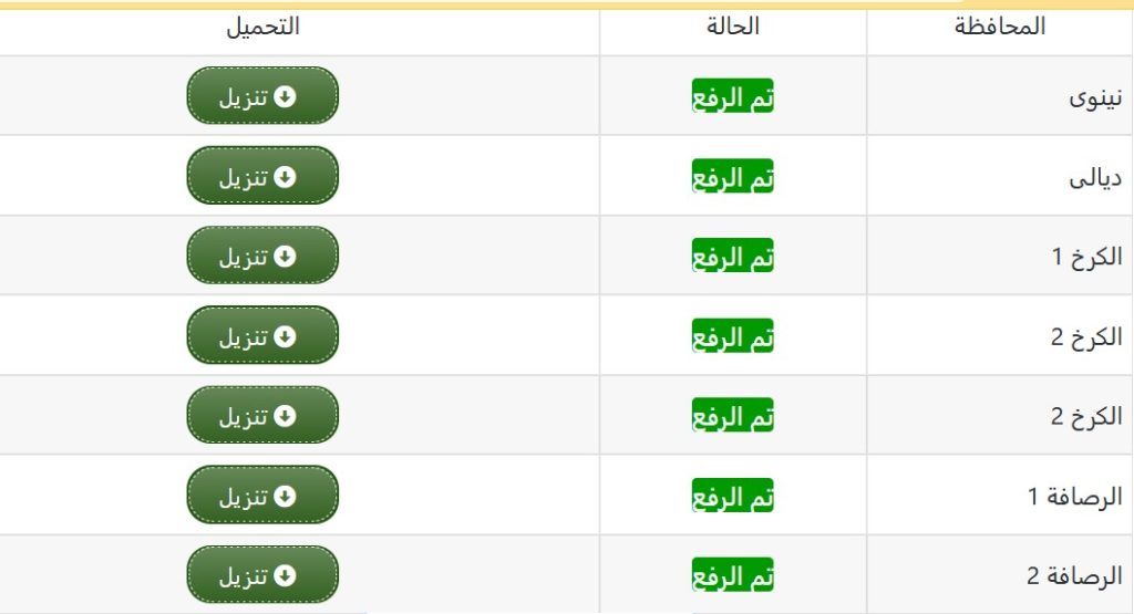 ظهور نتائج الثالث المتوسط 2025 الدور التمهيدي في العراق