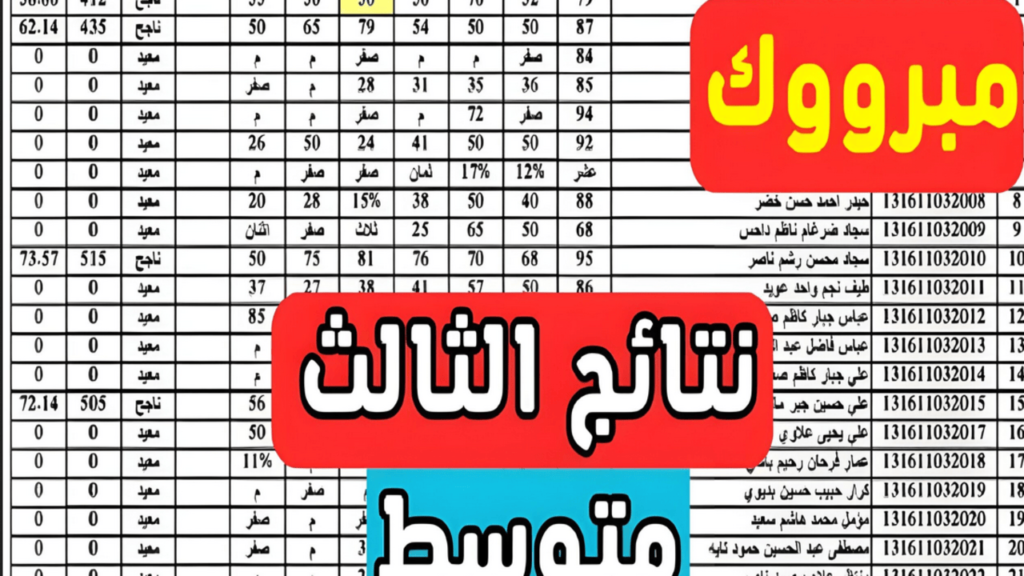 عــرض درجــاتــك :: نتائج الثالث متوسط موقع نتائجنا 2025 الدور الأول عموم العراق results.mlazemna.com