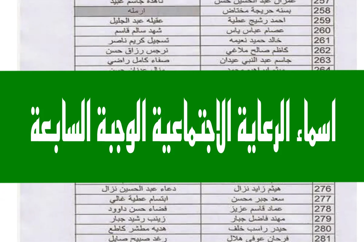 استعلم هسه عبر منصة مظلتي.. طريقة الاستعلام عن أسماء المستحقين لدعم الرعاية الاجتماعية الوجبة السابعة في عموم المحافظات