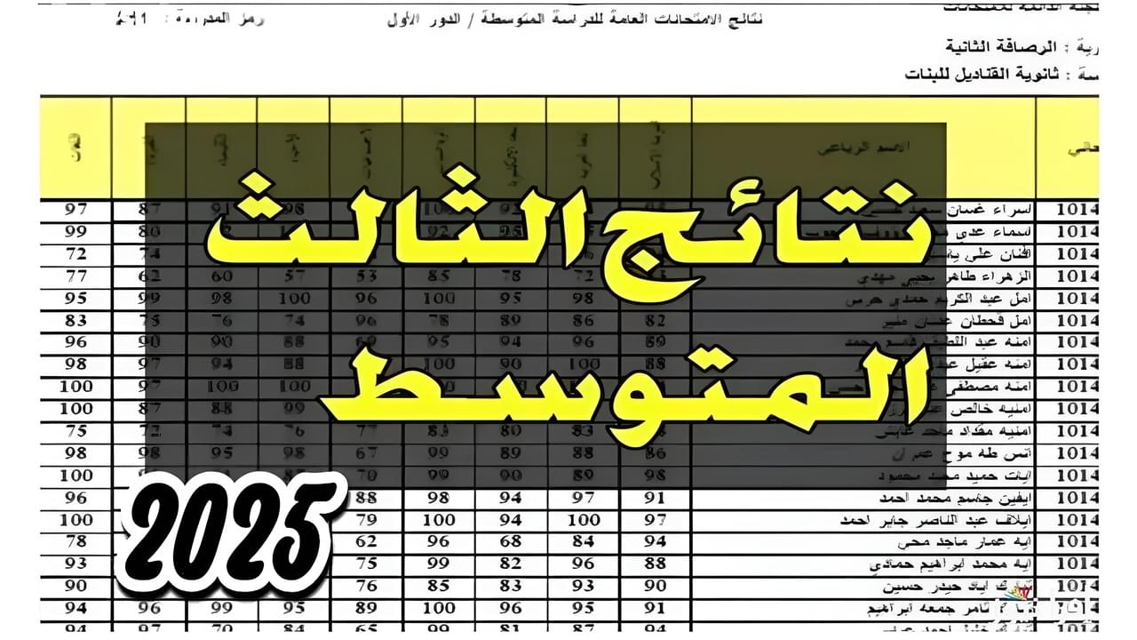 فـــور ظهــورهـــــا :: رابط نتائج الثالث متوسط في العراق برقم الجلوس عبر موقع الوزارة results.mlazemna.com