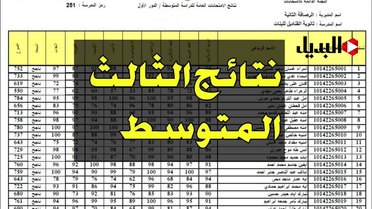رابط نتائج الثالث المتوسط دور أول عموم محافظات العراق
