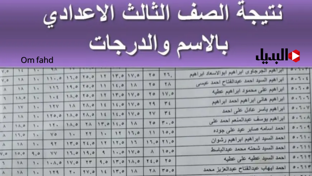 نتيجة الصف الثالث الإعدادي
