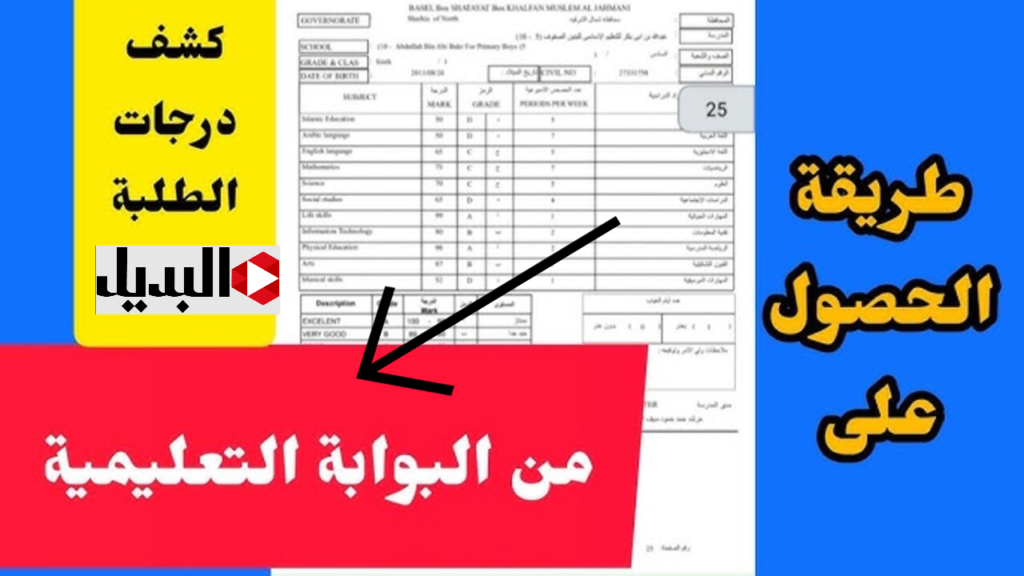 استخـراج نتائج الطلاب سلطنة عمان عبـر تطبيق ولي الأمر 2025 والبوابة التعليمية moe.gov.om عند الاعلان عنهـا