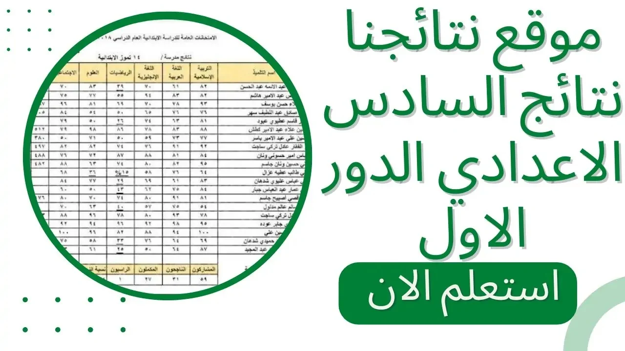 استخرج هسة.. نتائج السادس الاعدادي العراق برقم الجلوس عبر موقع نتائجنا الوزاري
