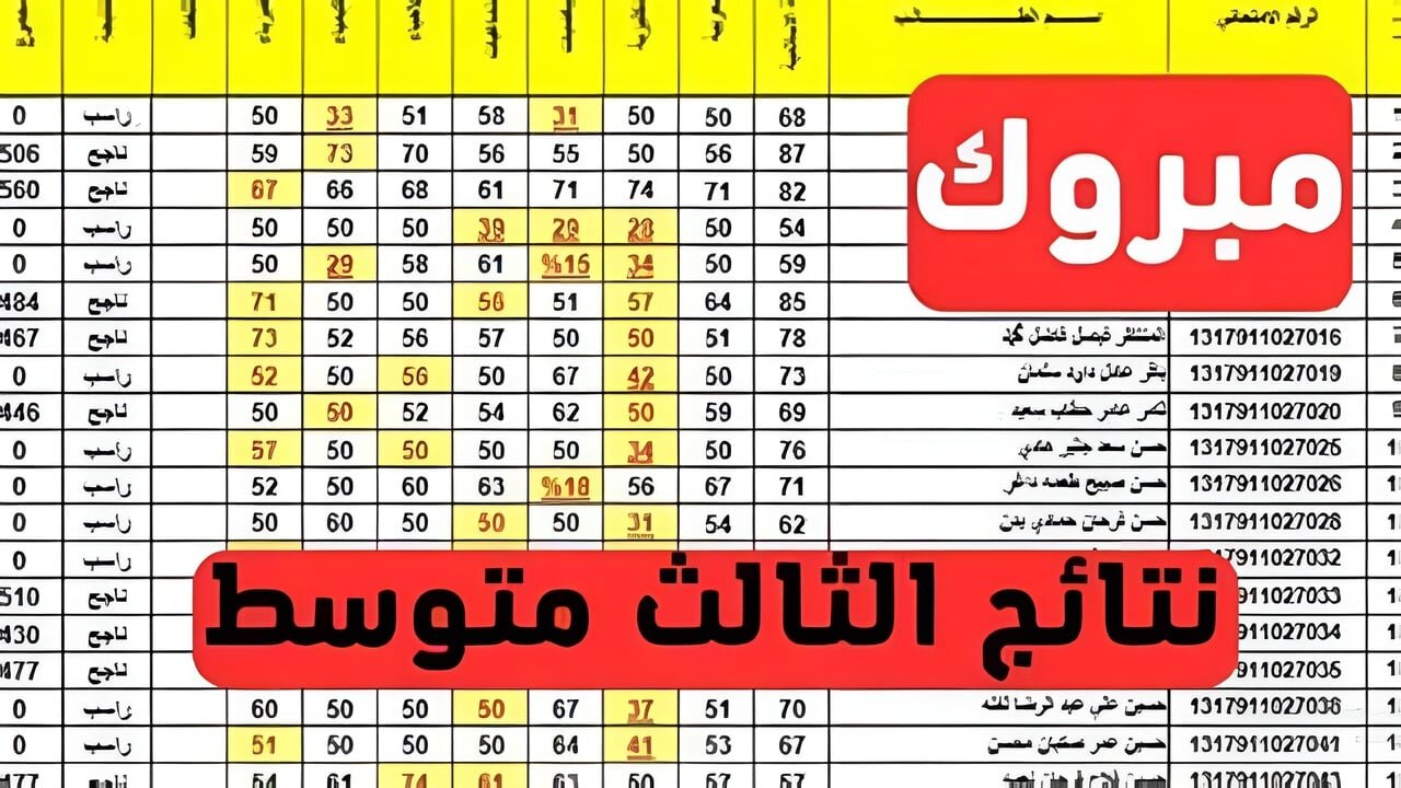 عــرض النتيجــة :: نتائج الثالث متوسط تمهيدي 2025 موقع نتائجنا عمــوم العراق results.mlazemna.com فور صـدورها