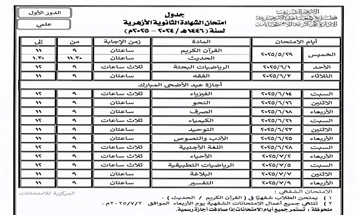 استعدوا للإنطلاق!!.. جدول الثانوية الازهرية 2025 هنا