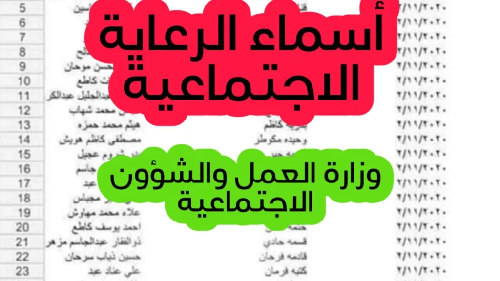 أسماء المشمولين في الرعاية الاجتماعية 2025