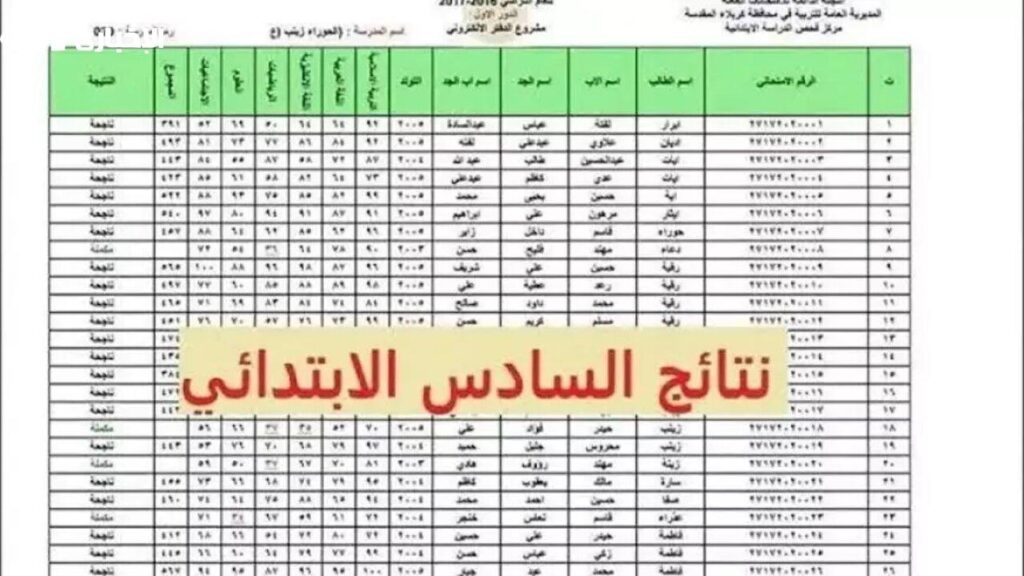 السادس الابتدائي برقم المقعد