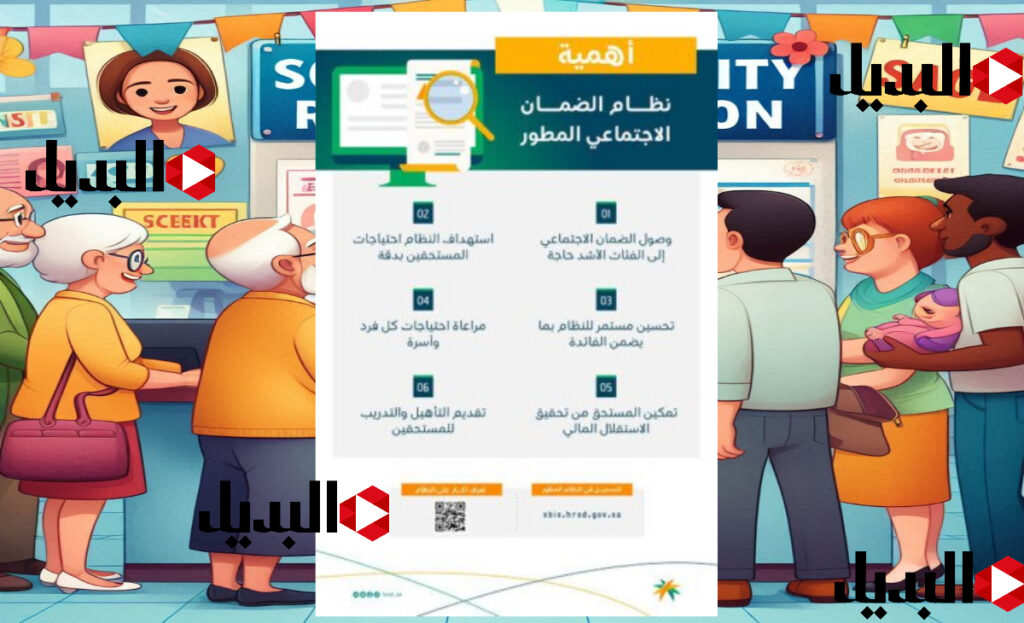ما هي شروط استحقاق الضمان الاجتماعي المطور؟