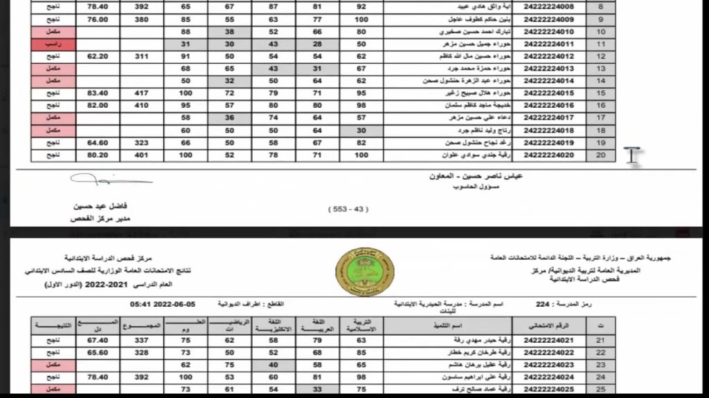 نتائج السادس الابتدائي