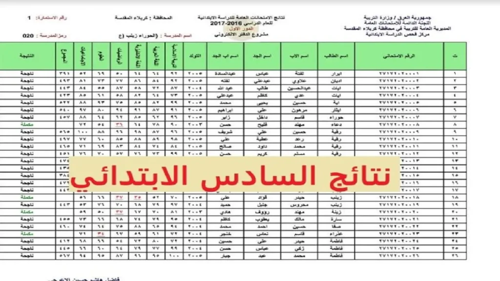 نتائج السادس الابتدائي واسط