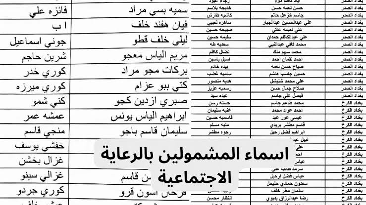 شوف أسمك منهم .. الاستعلام عن أسماء المشمولين في الرعاية الاجتماعية الوجبة الأخيرة فور صدورها عبر منصة مظلتي 2055