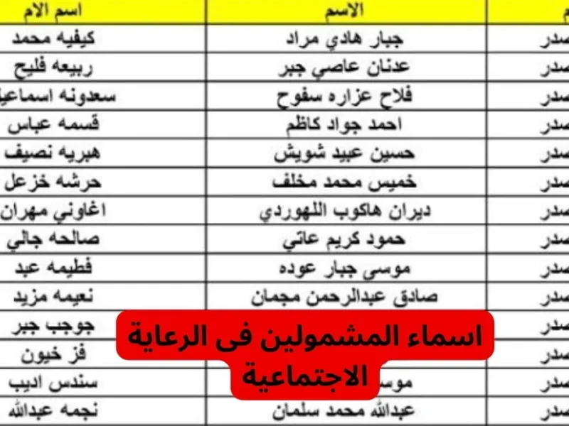 خطوات استعلام اسماء المشمولين بالرعاية الاجتماعية الوجبة الأخيرة عبر مظلتي