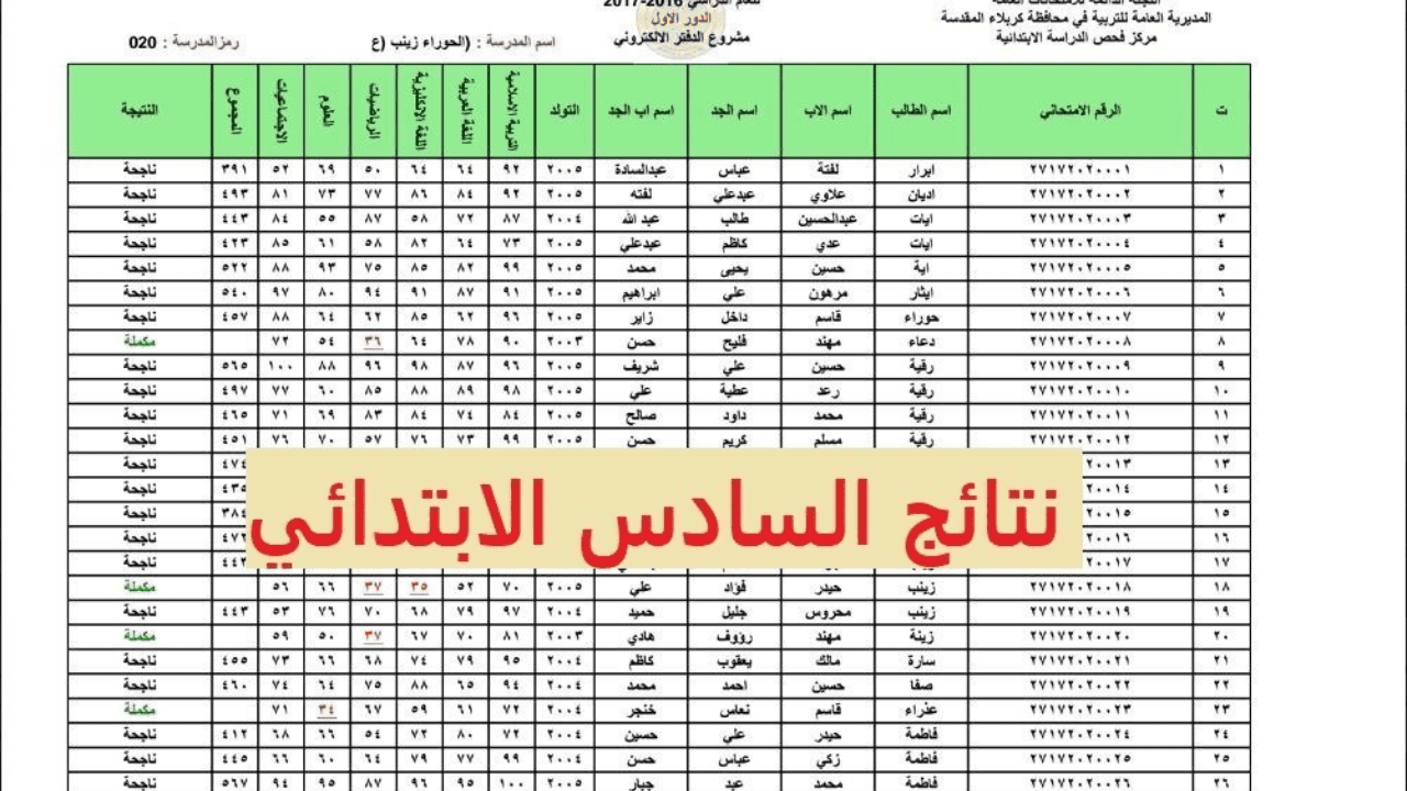 هسـة.. Link نتائج السادس الابتدائي 2025 موقع نتائجنا دور اول في بغداد والبصرة