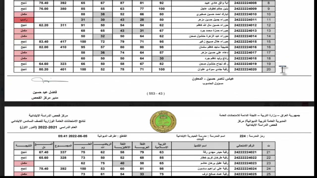 “هنا” استخراج نتائج السادس الابتدائي الدور الأول 2025 البصرة وجميع محافظات العراق