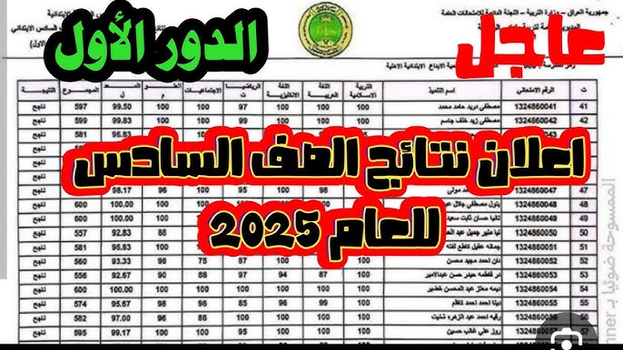 عاجل هسه الكرخ الثانية|.. نتائج السادس الابتدائي 2025 الدور الاول برقم المقعد كشوفات PDF 👇 من نتائجنا وموقع وزارة التربية