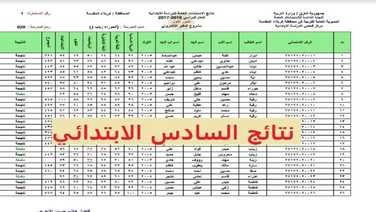 اعرف نتيجتك قبل أي حد فور ظهورها.. رابط الاستعلام عن نتائج الصف السادس الابتدائي بالعراق 2025