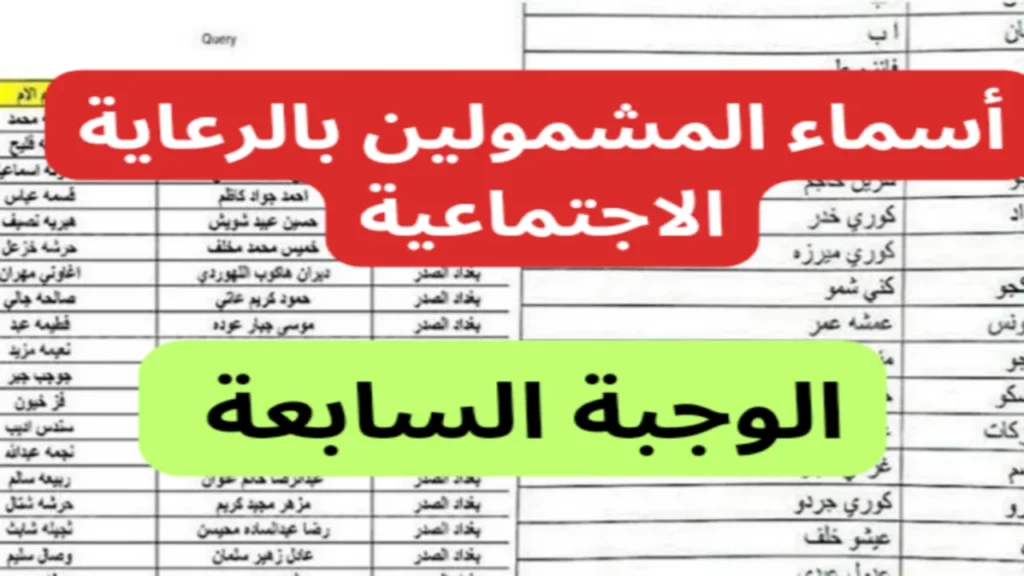 أسماء المشمولين بالرعاية الاجتماعية