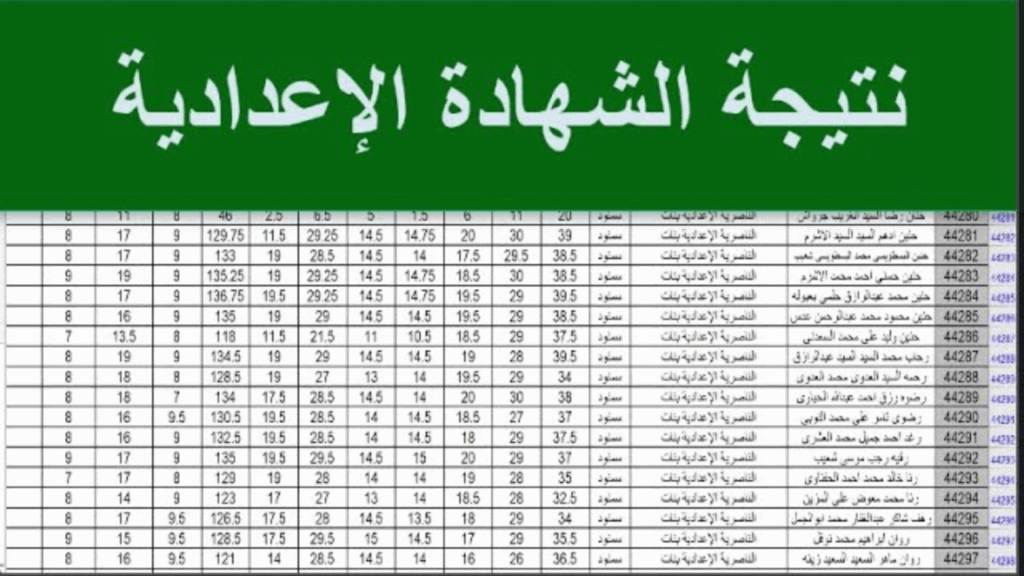 نتيجة الشهادة الإعدادية برقم الجلوس 2025 الترم التانى