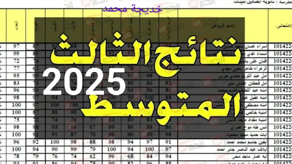 إعلان نتائج الثالث المتوسط 2025